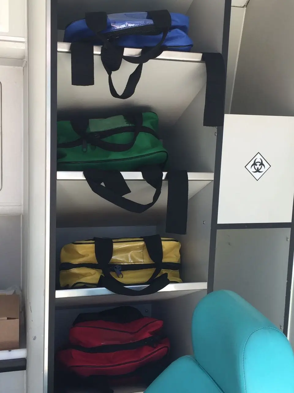 Bolsas de atendimento organizadas no armário